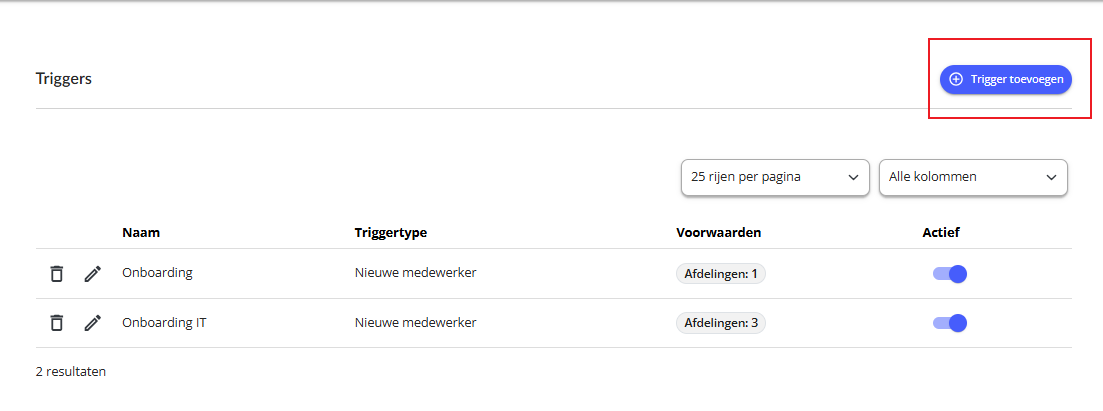 Triggers overzicht met knop Trigger toevoegen